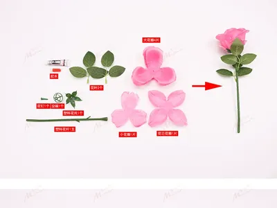 DIY Silk Rose Craft Kit - Bulk Wholesale Rose Making Materials for Handicraft Classes (Red, Pink, Blue, Cream)