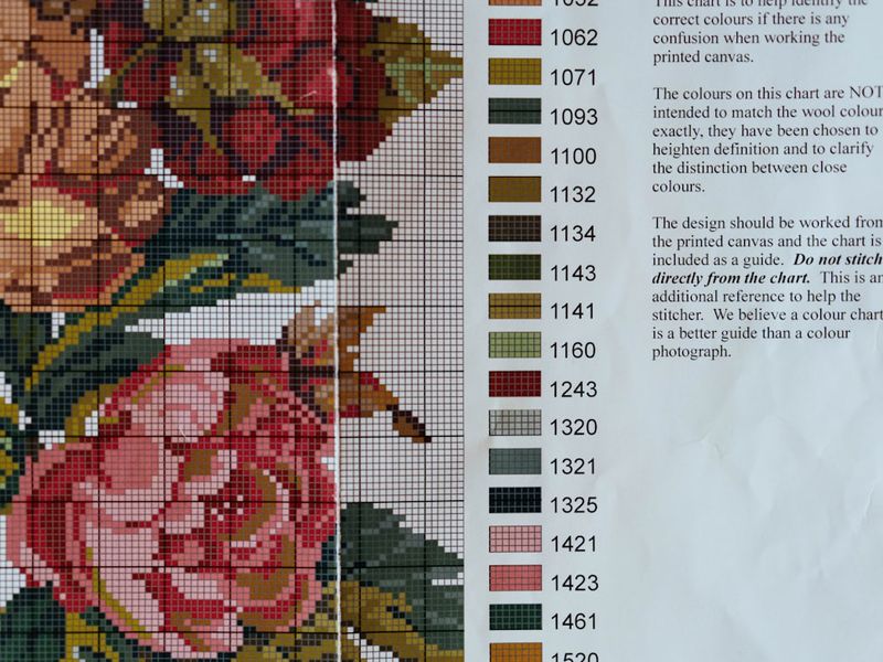 Embroidery & Cross Stitch Kits